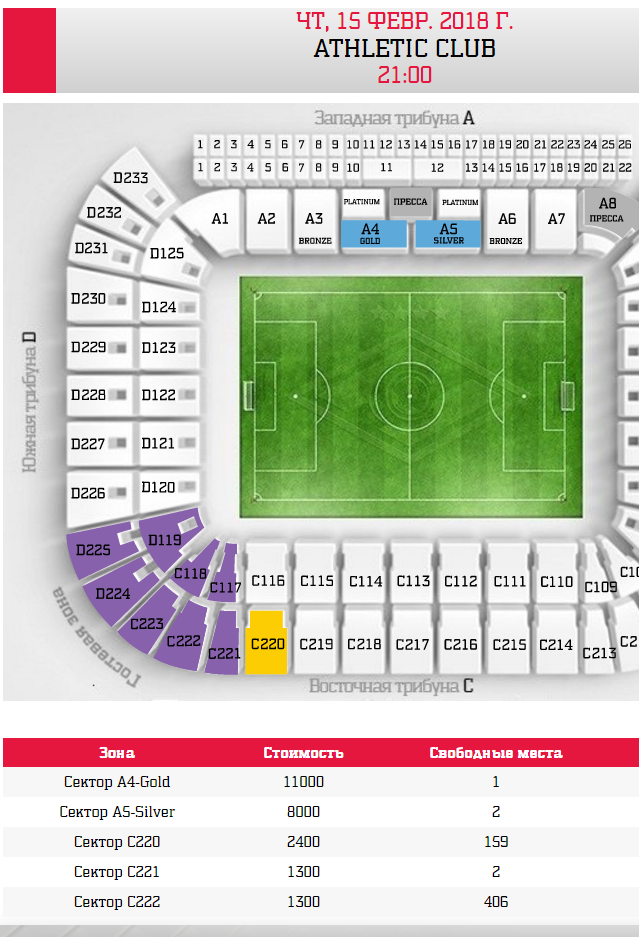 Схема стадиона спартак открытие арена с рядами и местами