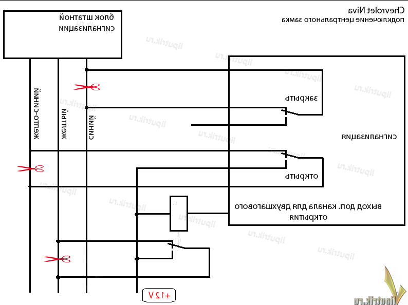 Схема центрального замка нива шевроле